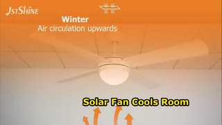 Ventilatore da soffitto solare Eco Friendly Aria fresca
