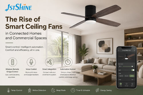 Ultimi blog aziendali su L'aumento dei ventilatori di soffitto intelligenti nelle case e negli spazi commerciali connessi